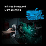 Creality CR-Scan Raptor Scanner 3D