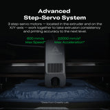 Creality K2 Combo Impresora 3D